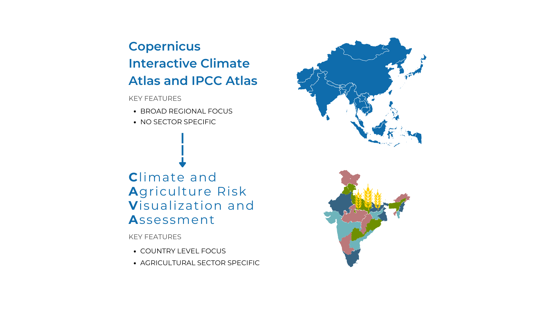 *CAVA can be conceived as a specialised tool compared to the IPCC Interactive Atlas and the COPERNICUS Climate Atlas. These tools are complementary with each other and the selection of the right application depend on the user needs.*